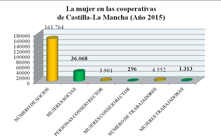 graficomujer