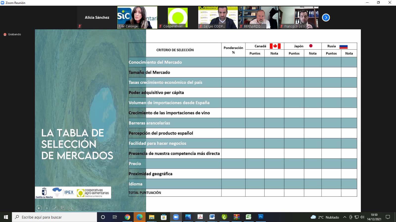 Guía Práctica de Marketing Internacional para el cooperativismo agroalimentario