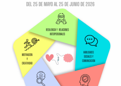 INTELIGENCIA EMOCIONAL