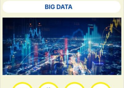 BIG DATA