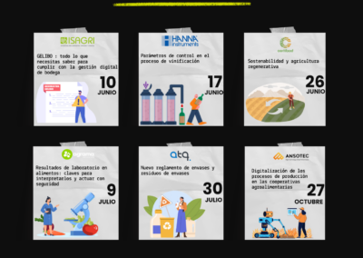 CICLO FORMATIVO: CLAVES TÉCNICAS PARA LA GESTIÓN AGROALIMENTARIA